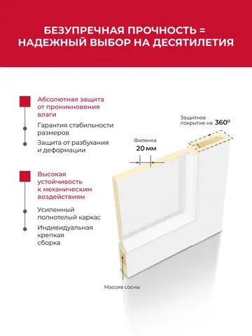 Дверь межкомнатная ХЬЮГОДОРС Генри 42х22210, цвет блэк сатин, экошпон, стекло матовое (гарантия - 5 лет) #2