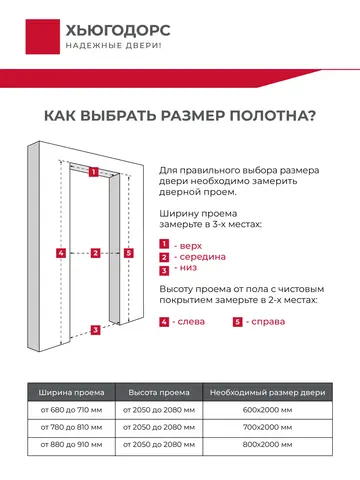 Дверь межкомнатная ХЬЮГОДОРС Дуглас 02Ux110, цвет благородный серый, экошпон, глухая (гарантия - 5 лет) #10