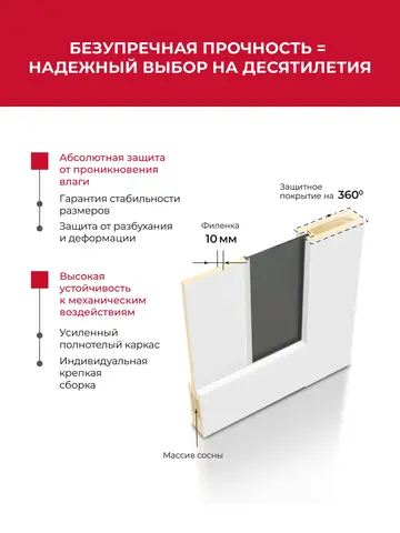 Дверь межкомнатная ХЬЮГОДОРС Дуглас 01x10, цвет скандинавский ясень, экошпон, глухая (гарантия - 5 лет) #2