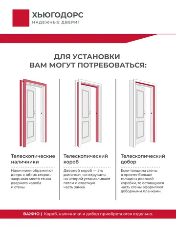 Дверь межкомнатная ХЬЮГОДОРС Генри НЬЮ 02сx21210, цвет элегантный белый, экошпон, стекло белое (гарантия - 5 лет) #11