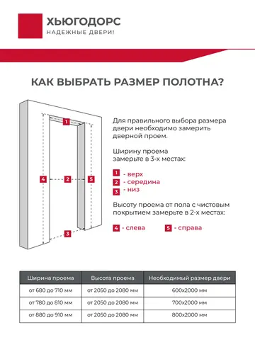 Дверь межкомнатная ХЬЮГОДОРС Генри НЬЮ 01сx210, цвет благородный серый, экошпон, стекло белое (гарантия - 5 лет) #3