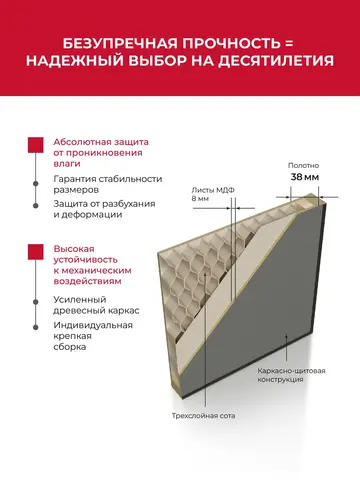 Дверь межкомнатная ХЬЮГОДОРС Харви 03 молдинг черный (черная алюминиевая кромка с 4х сторон, врезка под замок), цвет элегантный белый, экошпон, глухая (гарантия - 5 лет) #9