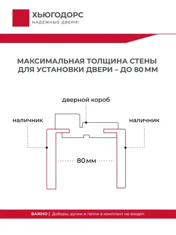 Дверь межкомнатная ХЬЮГОДОРС Дуглас 24х210, цвет блэк сатин, экошпон, стекло черное (гарантия - 5 лет) #4